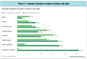 Charts_Feb2019GPR_AsiaBrief_1