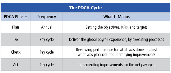 KPIs_Chart_1 KPIs_Chart_1