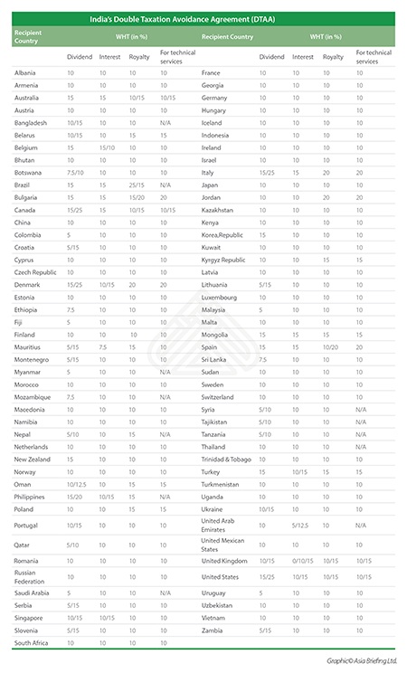 InsideImage_AugSept19_AsiaBrief InsideImage_AugSept19_AsiaBrief