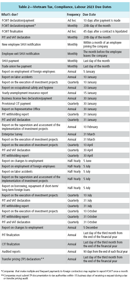 AsiaBrief_Chart_2 AsiaBrief_Chart_2